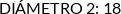 CI
