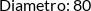 CI
