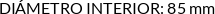 Atributos