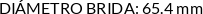 CI