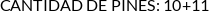 Atributos