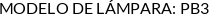 Atributos