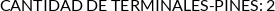 CI