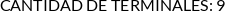Atributos