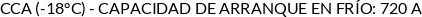 CI