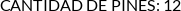 Atributos