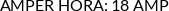CI