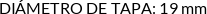 CI