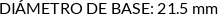 CI
