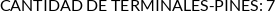 CI