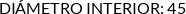Atributos