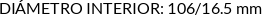 CI