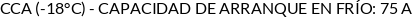 CI
