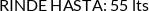 CI
