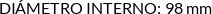 CI