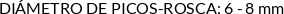 CI
