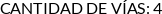 Atributos