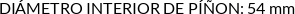CI