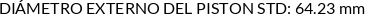 CI