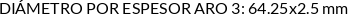 CI