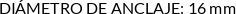 CI