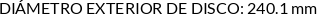 Atributos