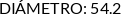 CI