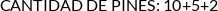 Atributos