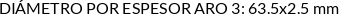 Atributos
