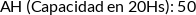 Atributos