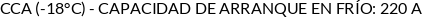 Atributos