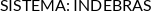CI