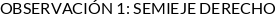 Atributos