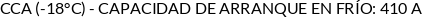 Atributos