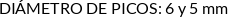 Atributos