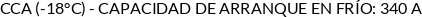 CI