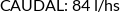 CI