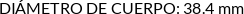 CI