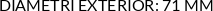CI