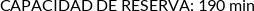 CI