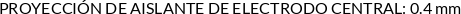 CI