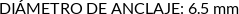 CI
