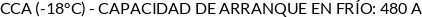 Atributos