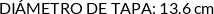 CI