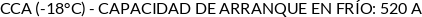 CI