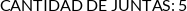 CI