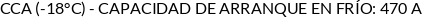 CI
