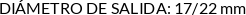 CI