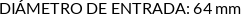 CI