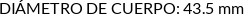 CI
